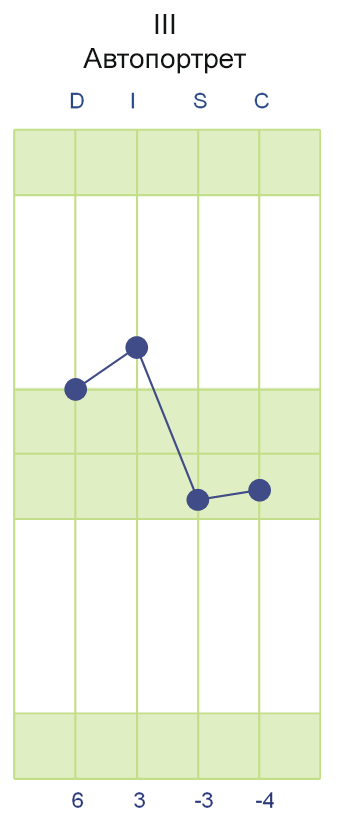 автопортрет.jpg автопортрет.jpg